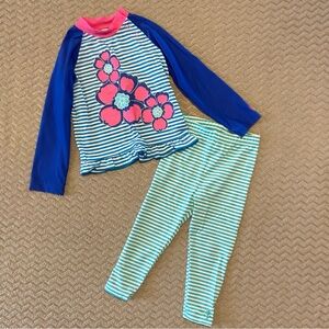 Coolibar Blue and Pink Striped Kids UV Protection Set